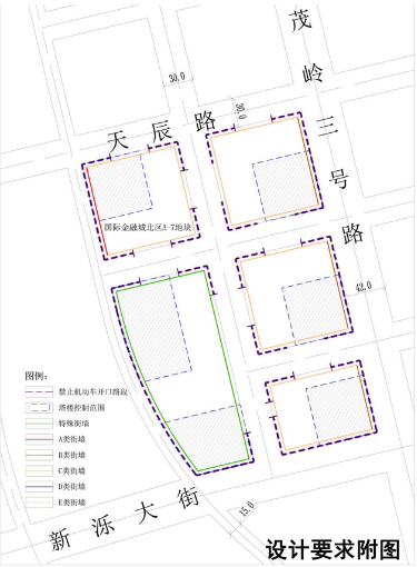 国际金融规划3.png