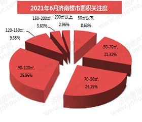 面积PC.jpg