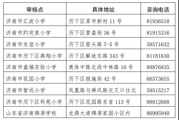 历下区上学2.jpg