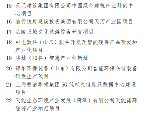 2021省重大项目调整名单12.png