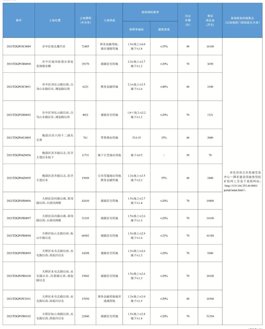 主城区1.jpg