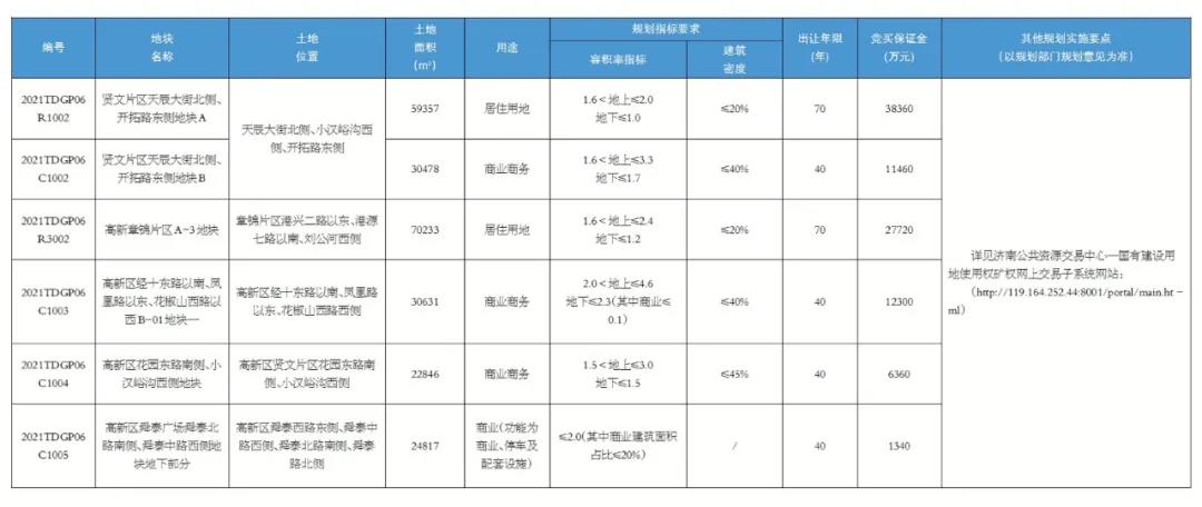 高新区1.jpg