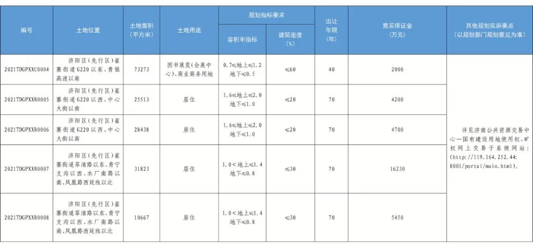起步区.jpg