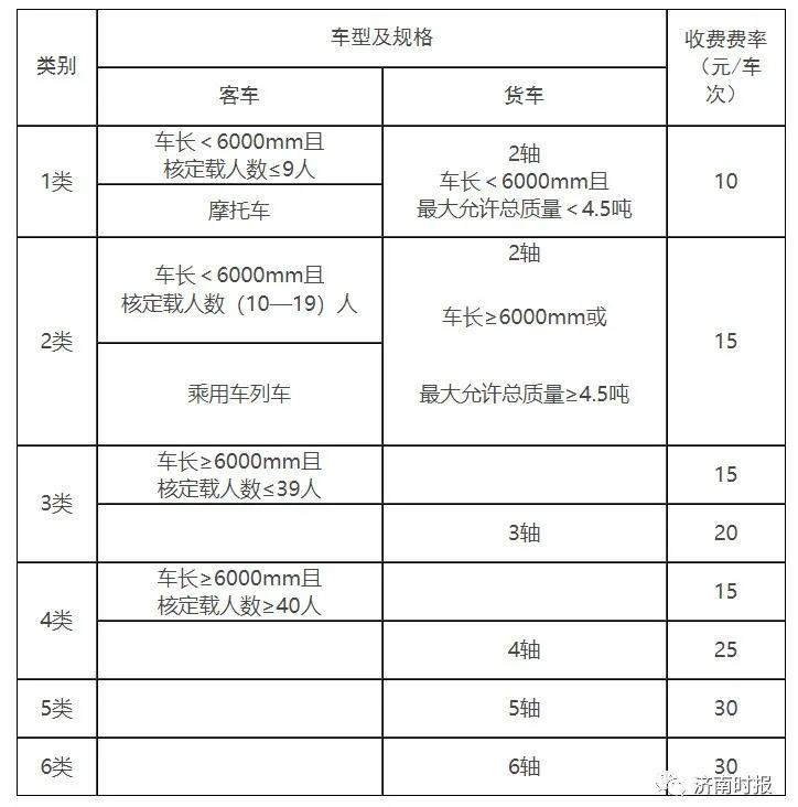 收费标准.jpg