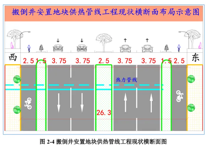 济南热力管道施工2.png