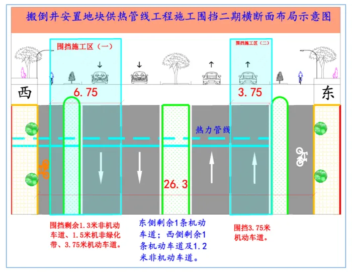 济南热力管道施工4.png