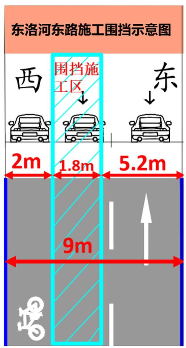 济南市天桥区东泺河东路施工2.png