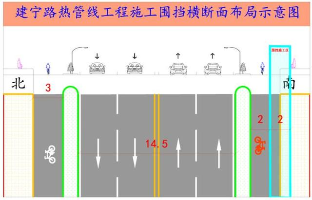 济南市建宁路施工2.png
