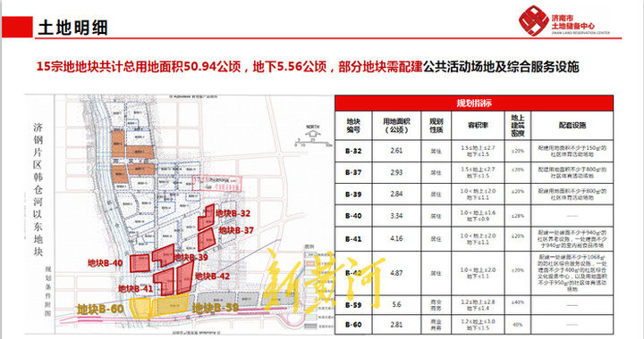 济南最新供地2.jpg