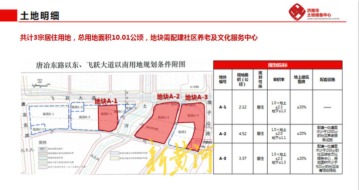 济南最新供地17.jpg
