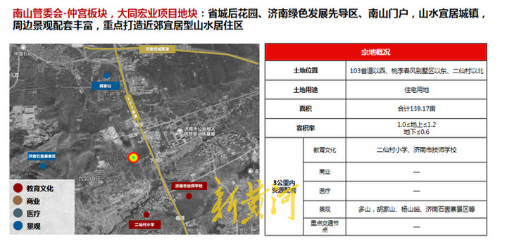 济南最新供地24.jpg