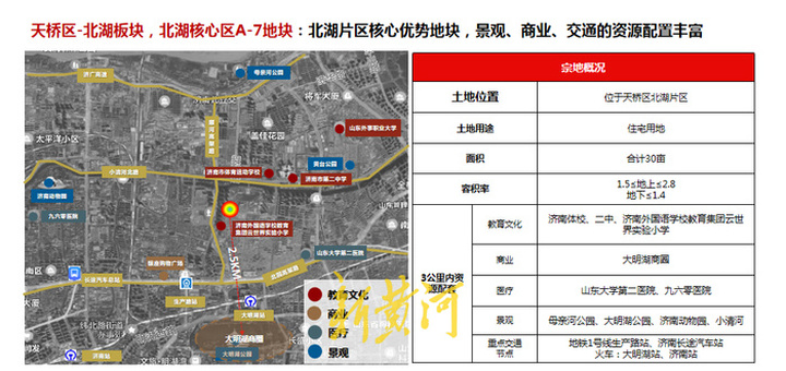 济南最新供地27.jpg