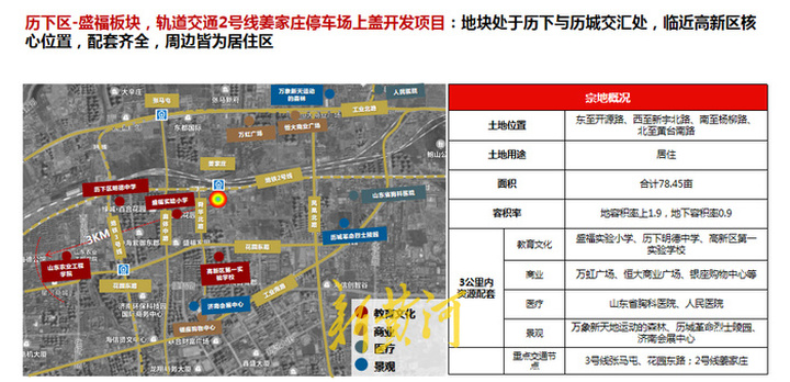 济南最新供地25.jpg