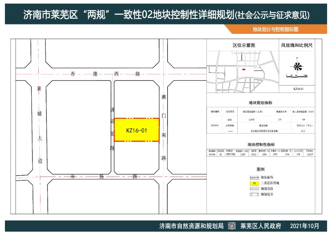 控制性规划5.jpg