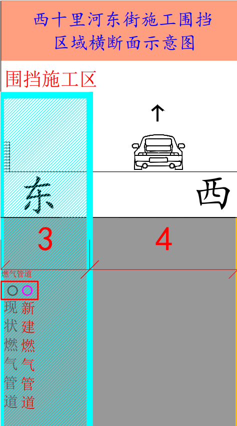 济南燃气管道施工2.png