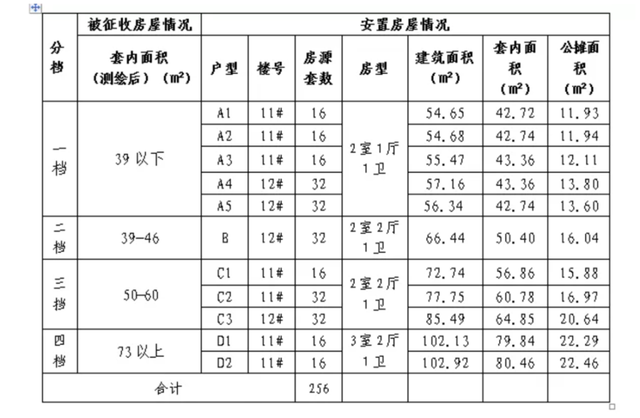 小清河南岸.png