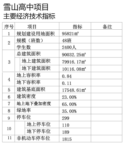 雪山高中项目4.png