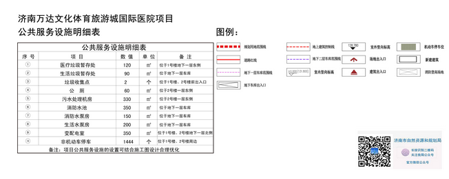 济南万达文化体育旅游城国际医院1.png