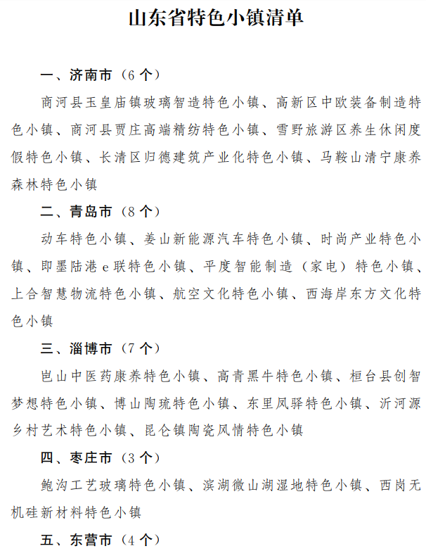 山东省特色小镇1.png