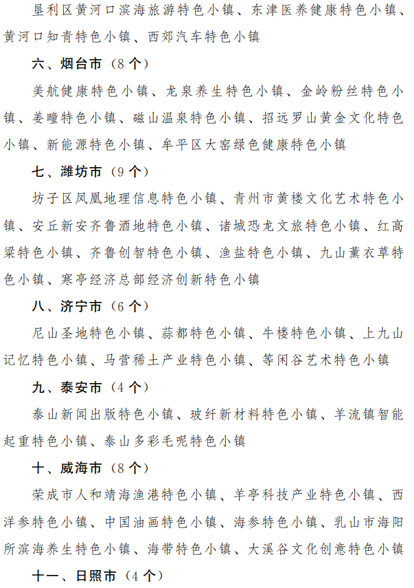 山东省特色小镇2.png