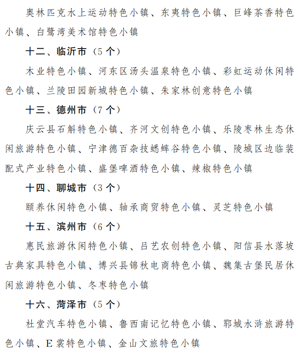 山东省特色小镇3.png