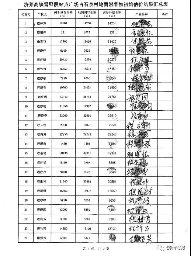 济南市钢城区人民政府发布征收土地4.jpg