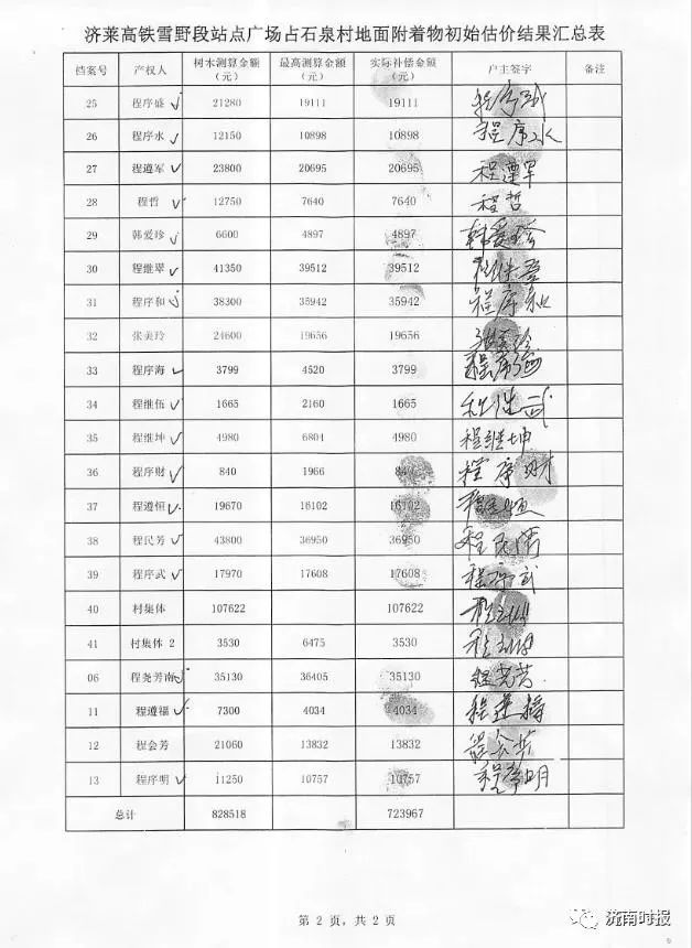 济南市钢城区人民政府发布征收土地5.jpg