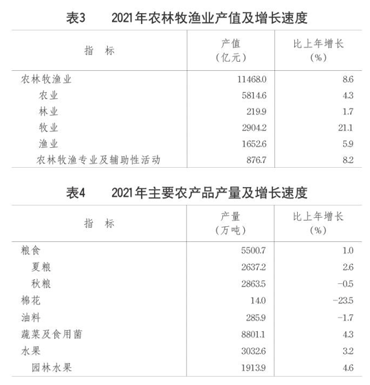居民消费价格3.png