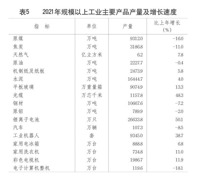 居民消费价格4.png