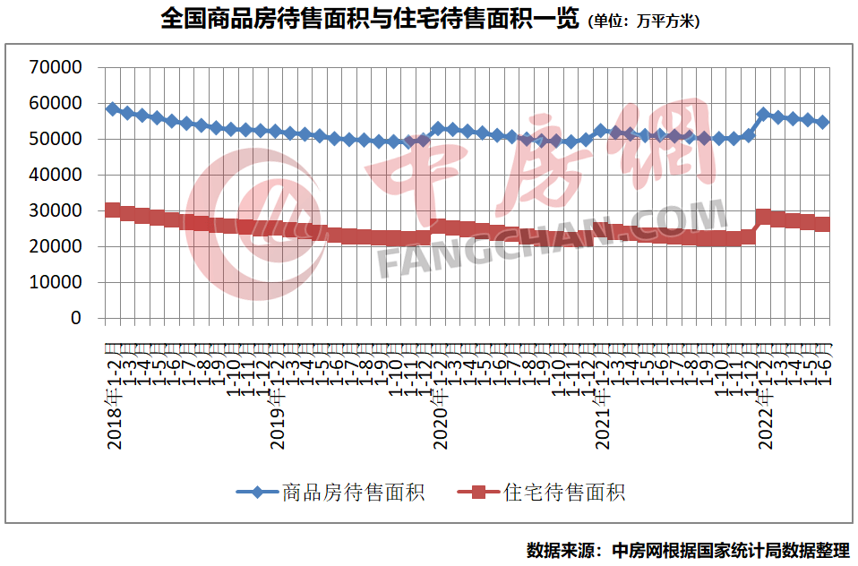 开发投资3.png