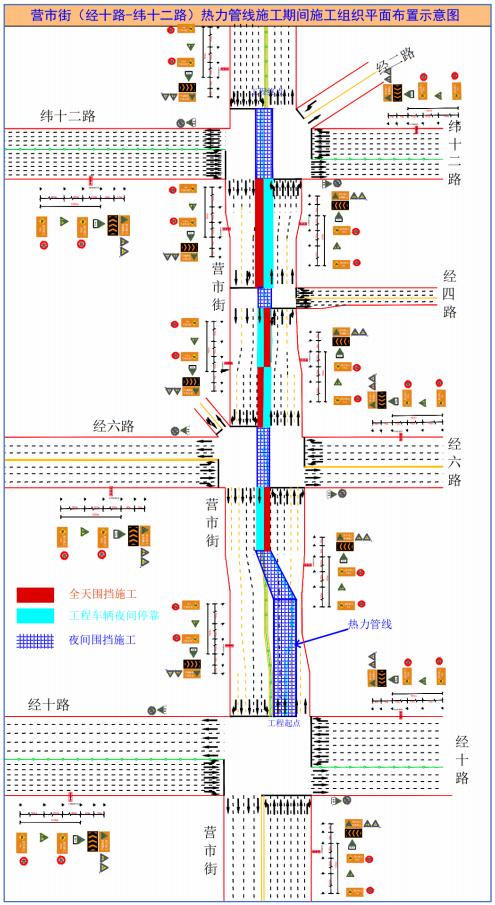 济南热力管道施工5.jpg