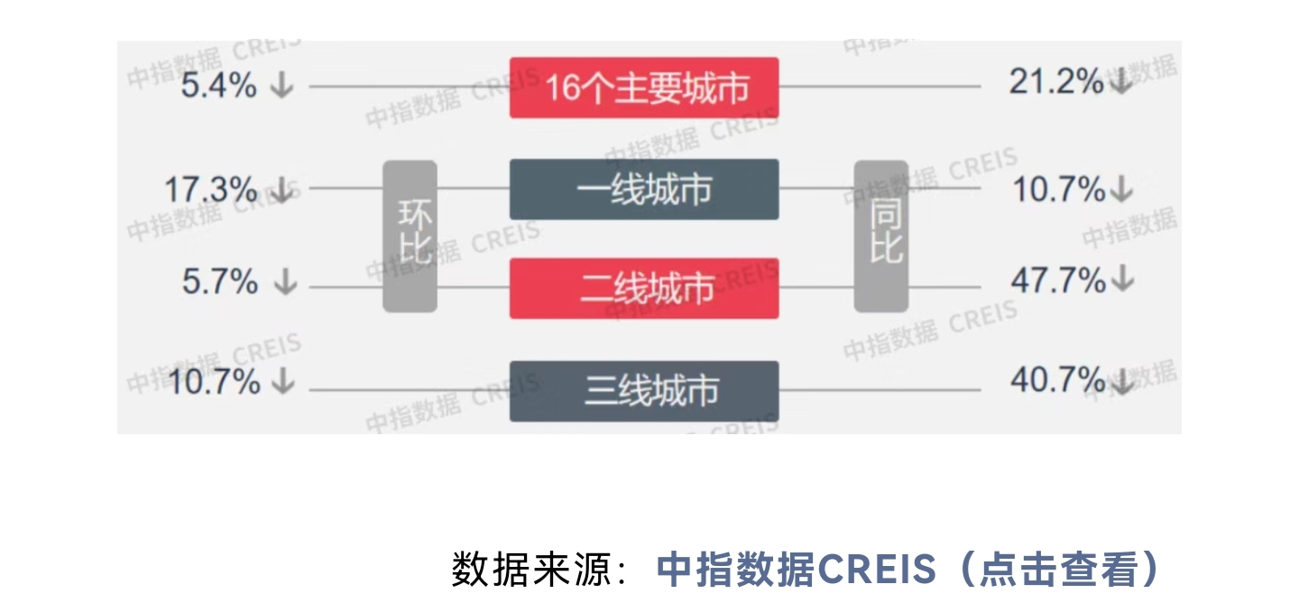 八月楼市.jpg