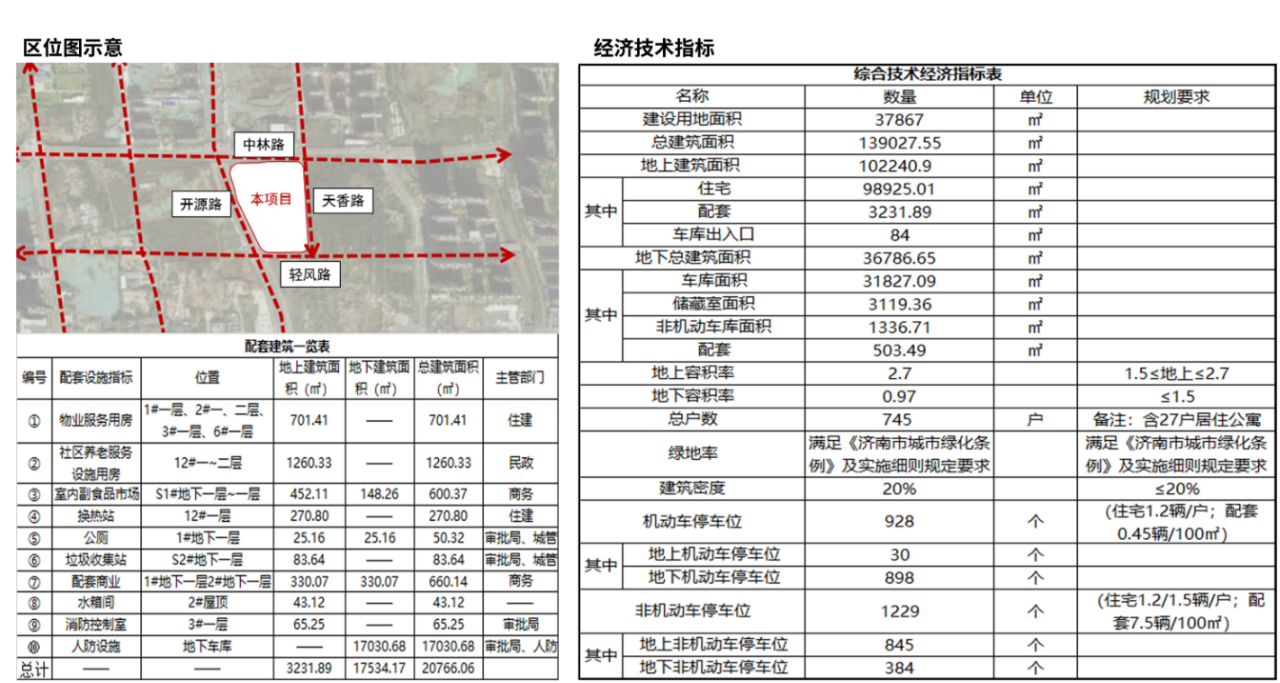 济南土地预公告1.png