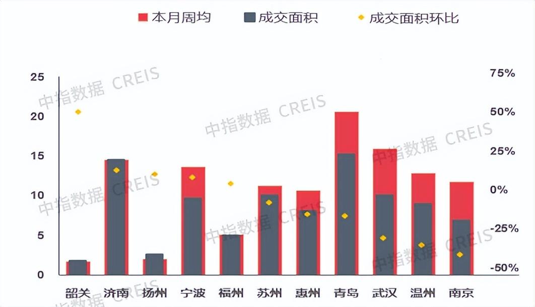 9.12-9.18一周楼市3.jpg