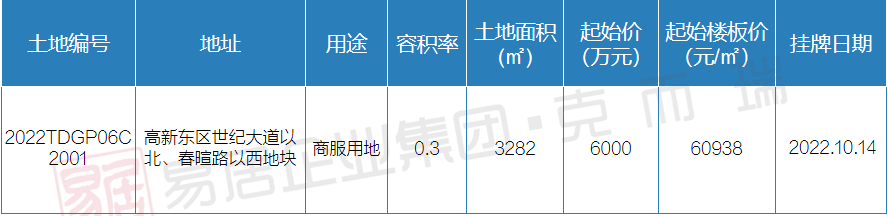 10月10日-16日济南开盘加推4.png