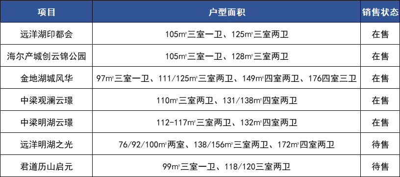 2023年北湖片区2.png