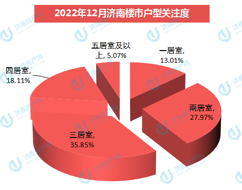 户型关注1.jpg