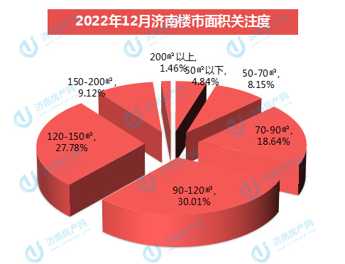 面积关注1.jpg