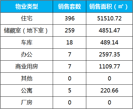 成交04.png
