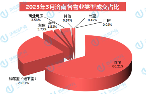 成交类型.jpg