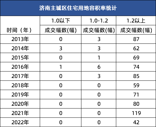 雪山土地挂牌出让1.png