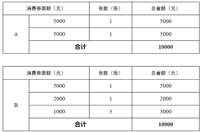 消费券1.png