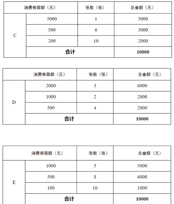 消费券2.png