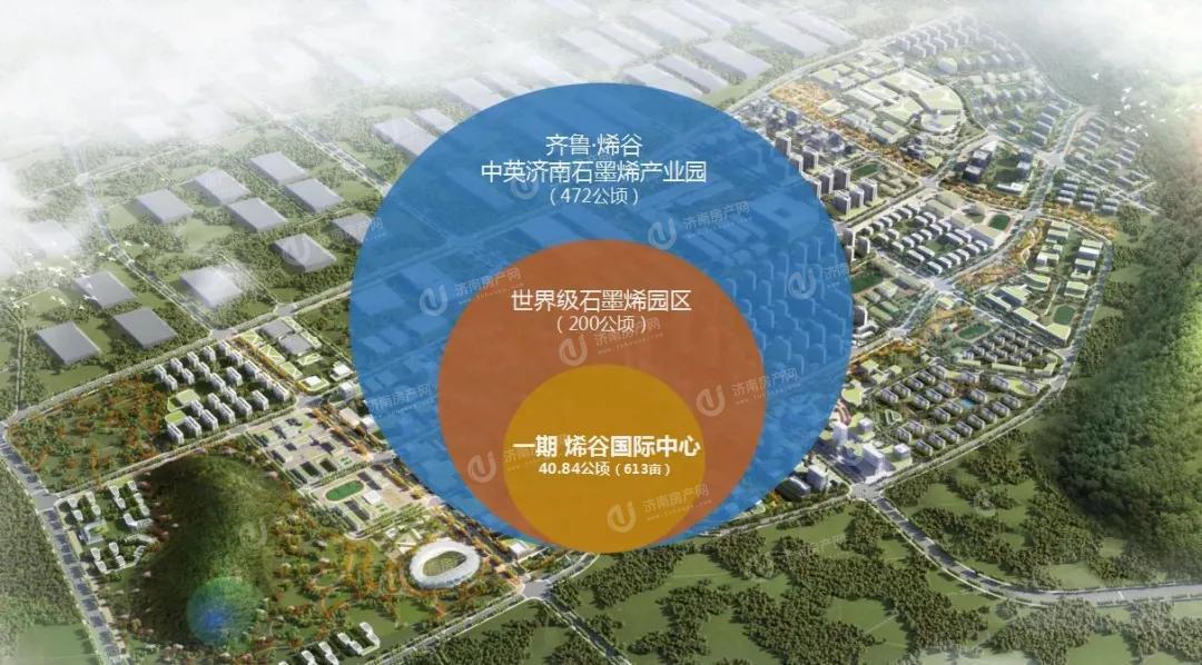 济南市高新区烯谷国际中心区域位置图2