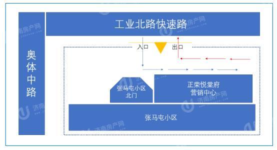 济南历城区正荣悦公馆区位图2