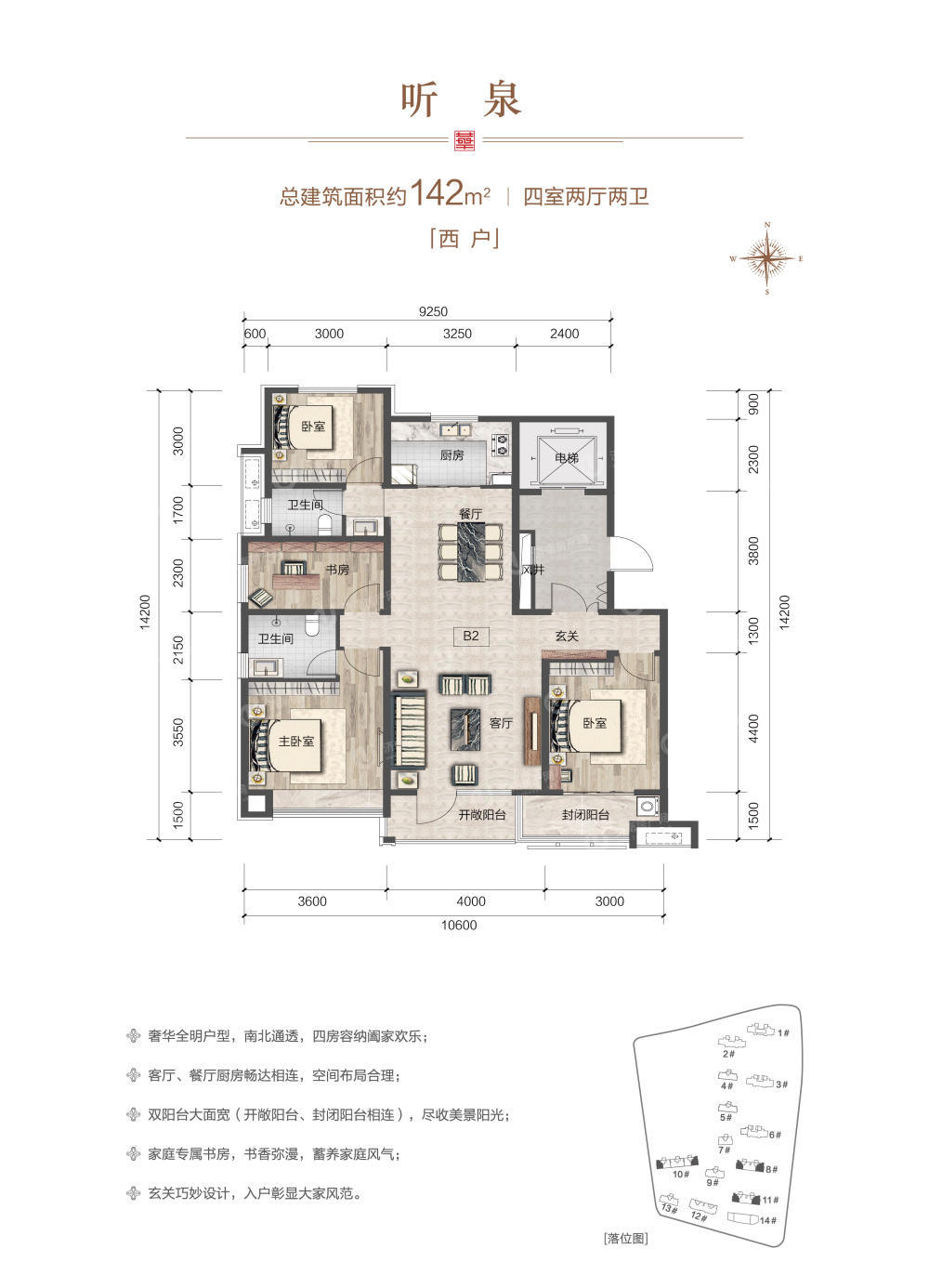 高新区，改善大盘，高档社区