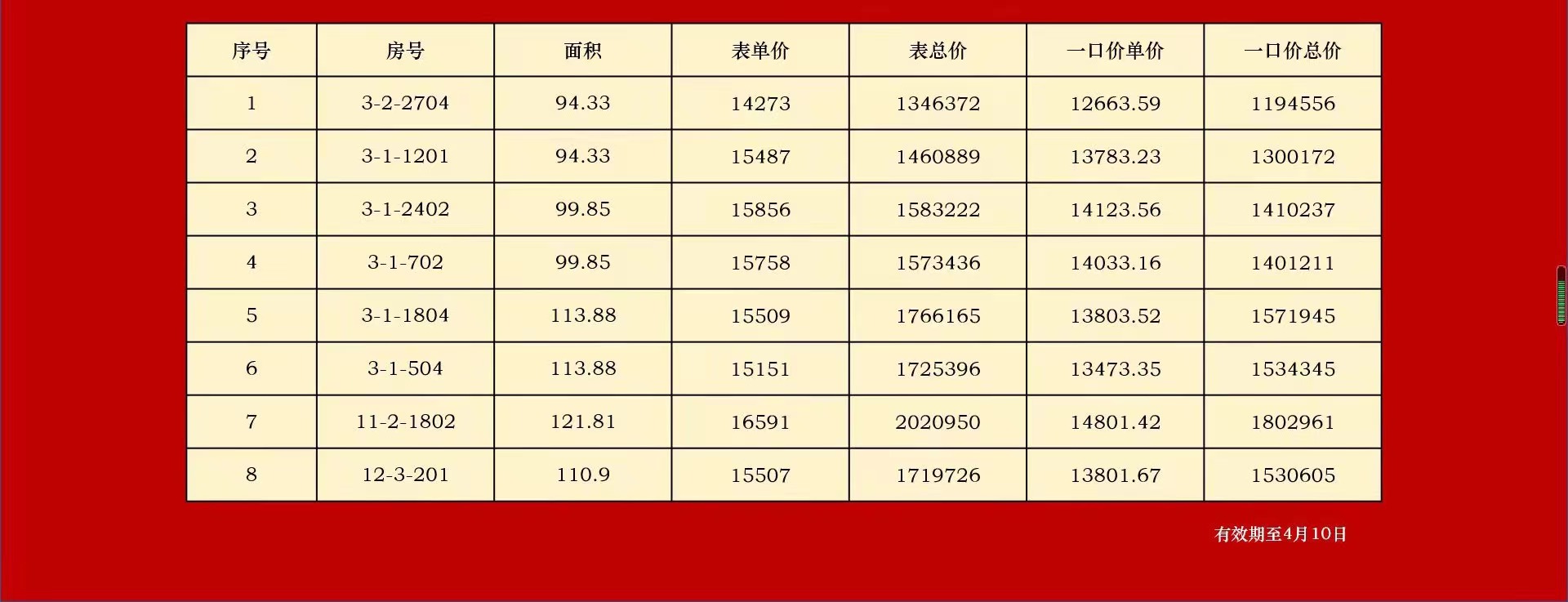   建大旁！内购14000起！历城二中、绿城品质