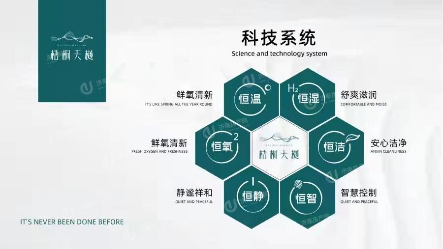 
                            中国铁建·梧桐天樾 
