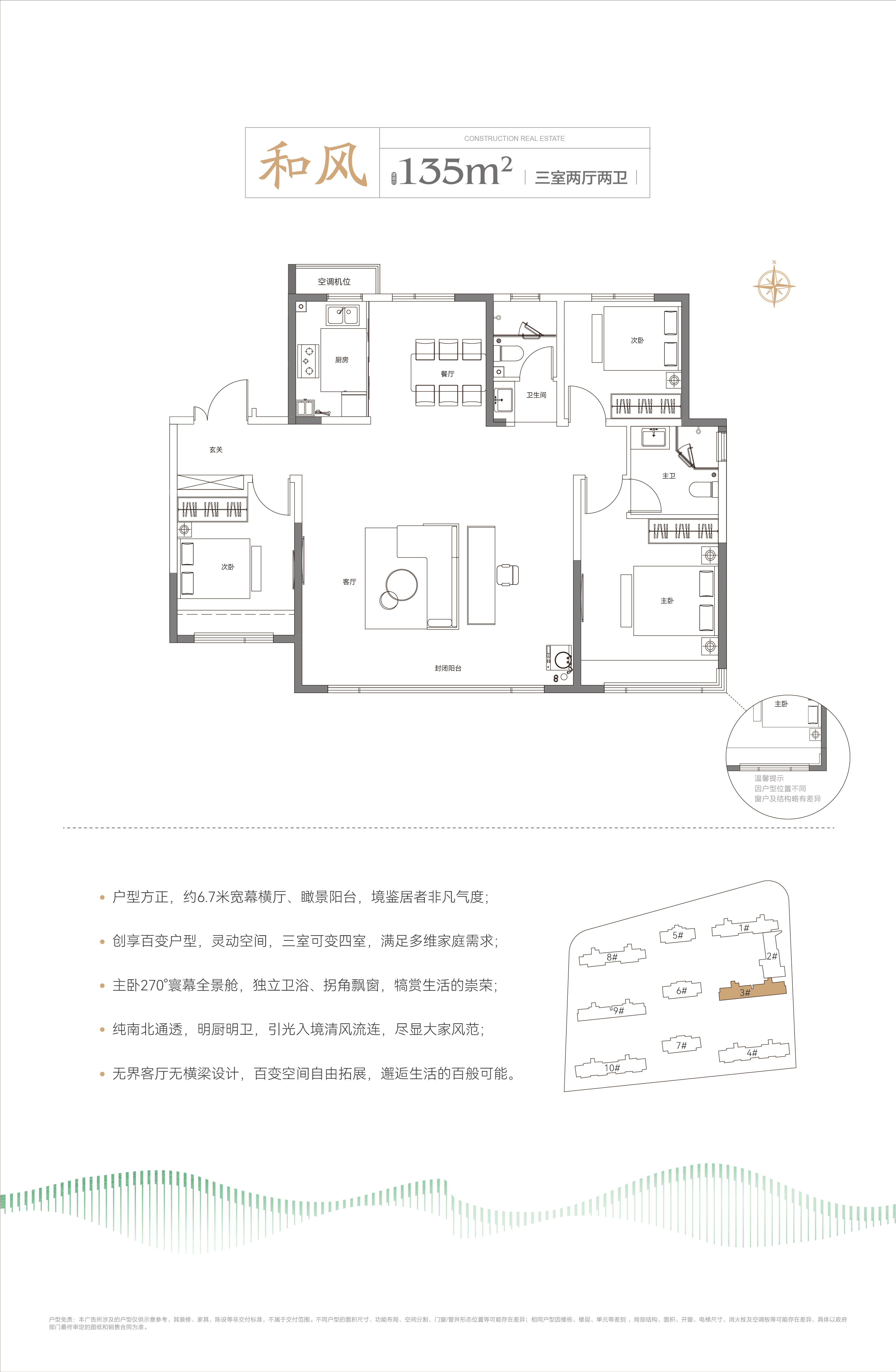 建工春和景明_历城区_楼盘价格详情_学区配套_户型图-济南房产网