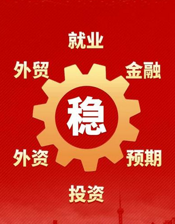 强化六稳六保,山东再添60条新政策 